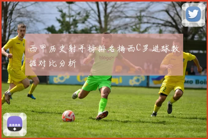 西甲历史射手榜排名梅西C罗进球数据对比分析